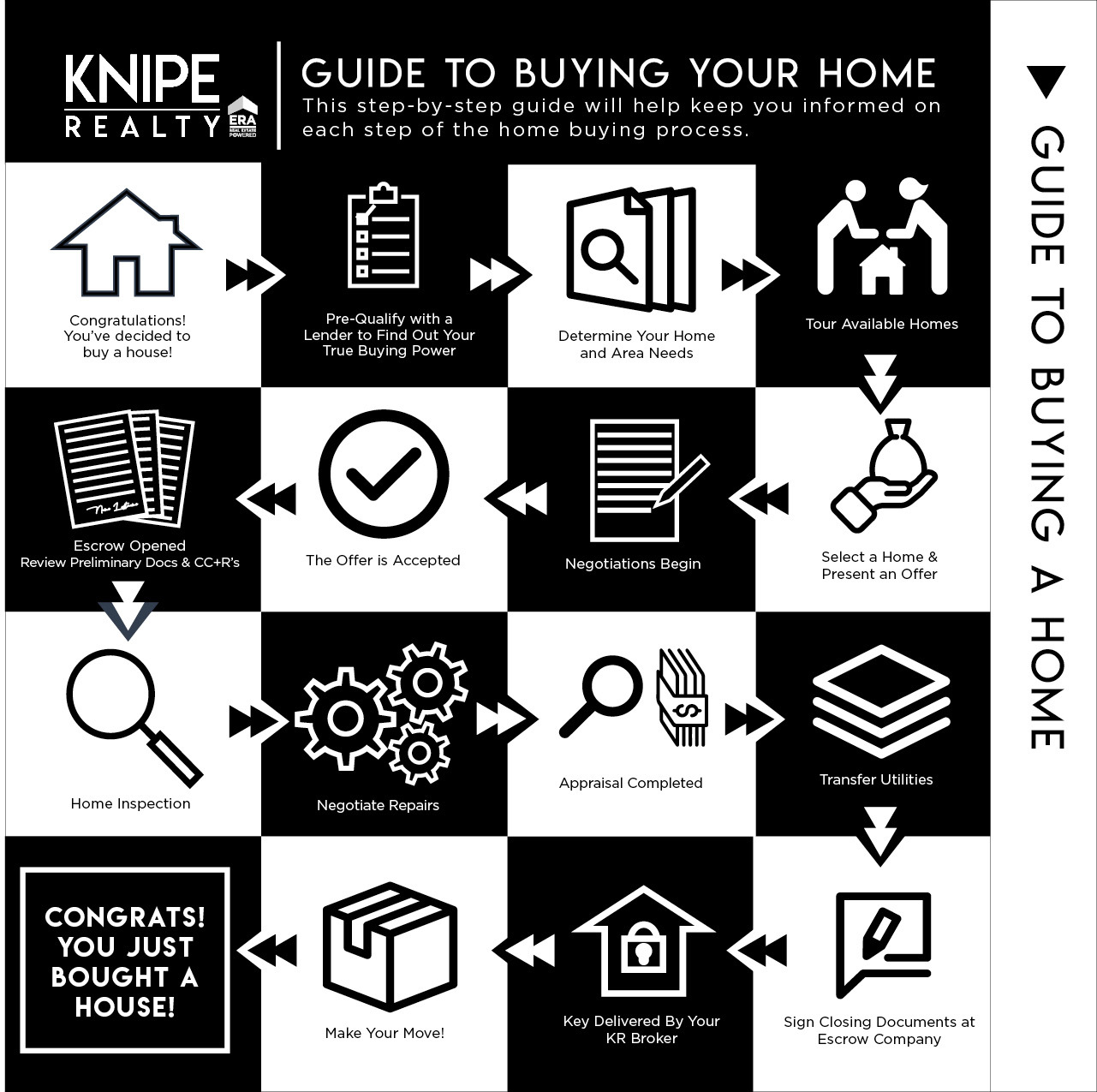 2024_Knipe Realty_Buyer Graphic_BW
